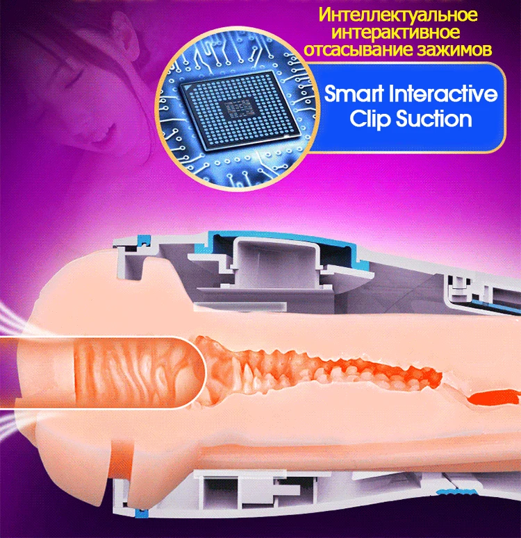Leten SM360 - 10 Vibrations & 7 Frequencies Super Masturbator