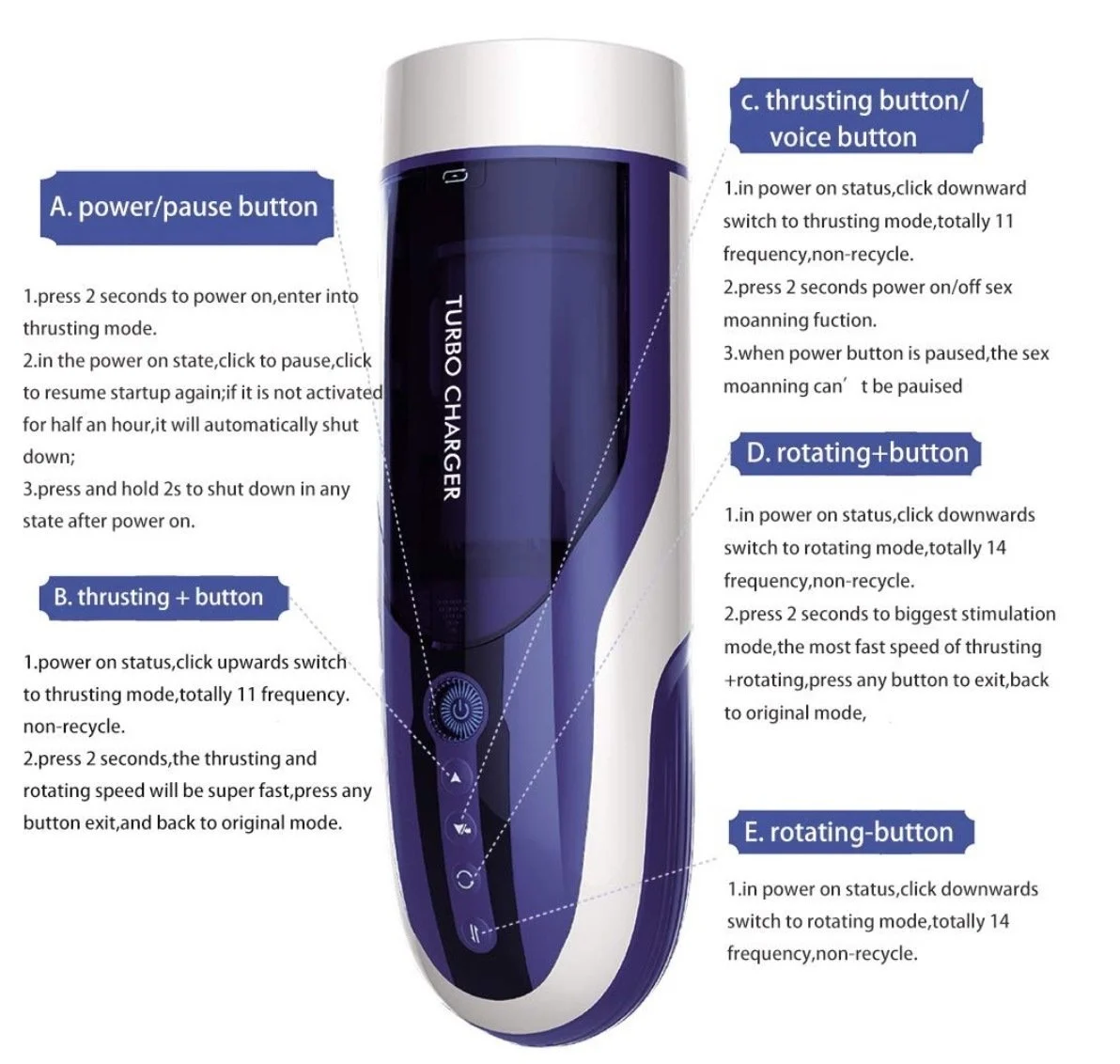 Leten Turbo Charger - 460 Turns/Minute Rotation Fit For Any Penis Sizes Leten