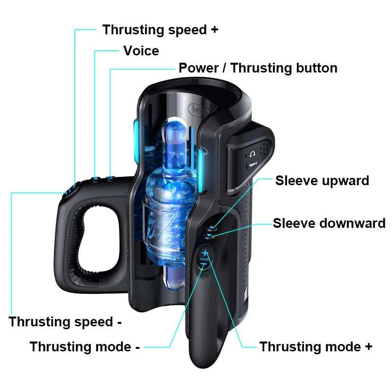 Leten Cannon King Pro Fully Automatic Sucking Male Masturbator Leten Thrusting Pro control manual