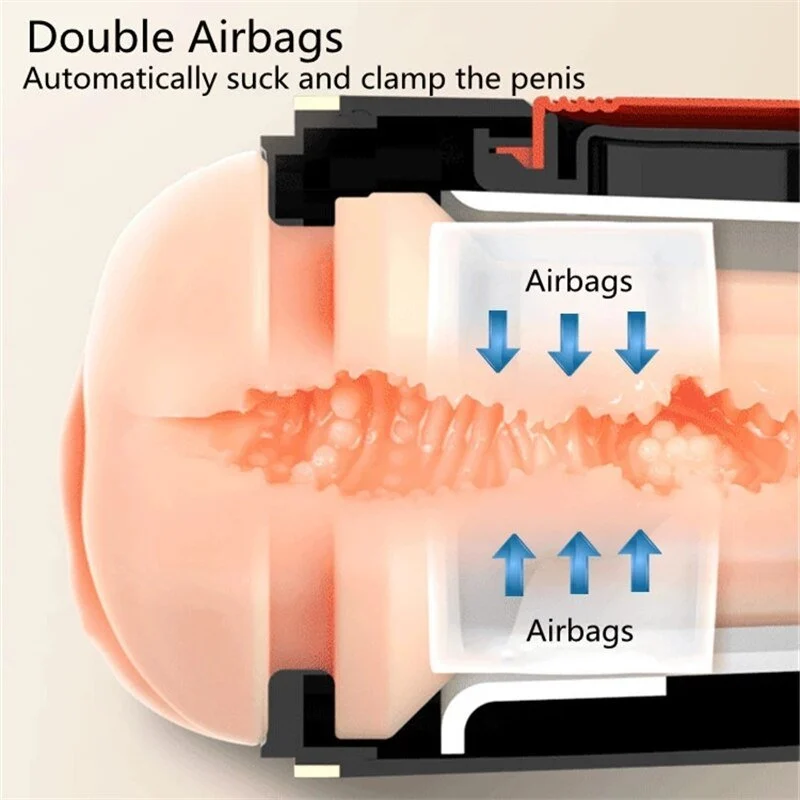 Leten Vacuümzuiging Masturbatie Cup Automatisch Zuigen Pussy Cup Dubbele Airbags Leten Vacuum Suction Masturbation Cup Automatic Suck Pussy Cup Double Airbags - Afbeelding 2