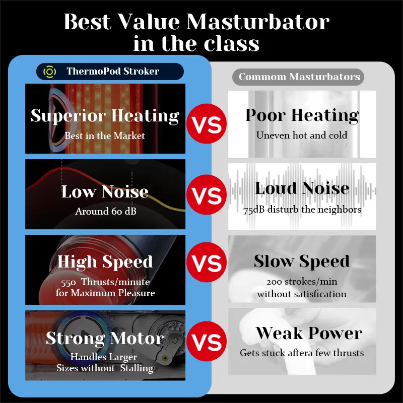 Leten ThundercoreX - Infrared Lamp Heating Male Masturbator Leten ThundercoreX - Infrared Lamp Heating Male Masturbator - Image 7